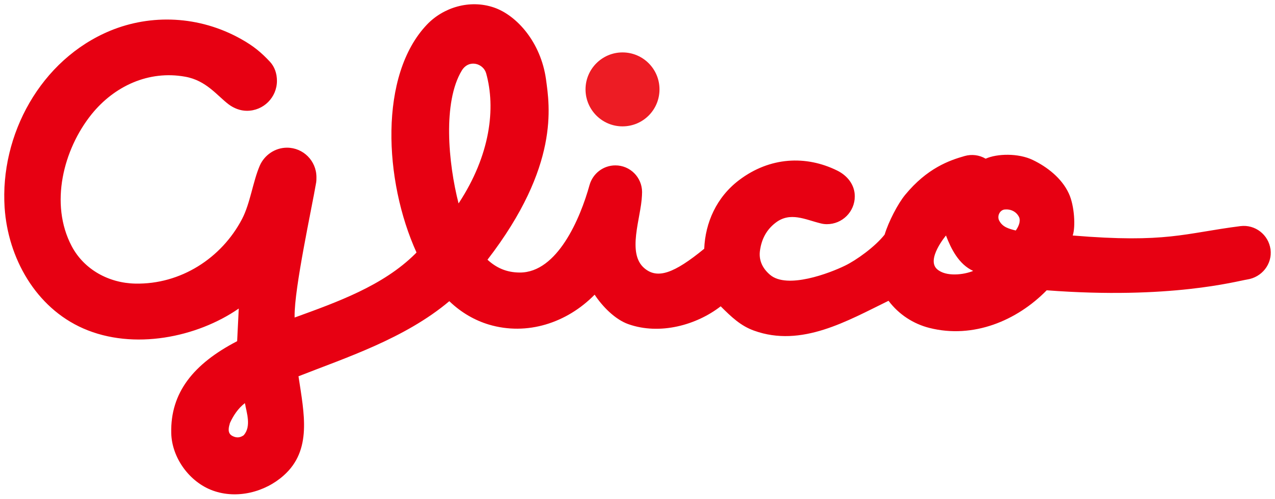glico logo.svg
